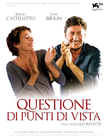 Questione di punti di vista Questione di punti di vista