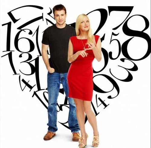 Prima di te, 4 poster per What's your number