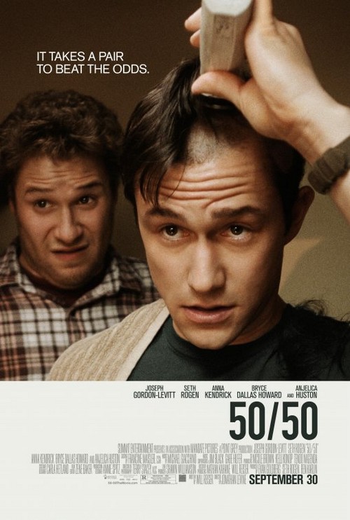 5050, recensione in anteprima
