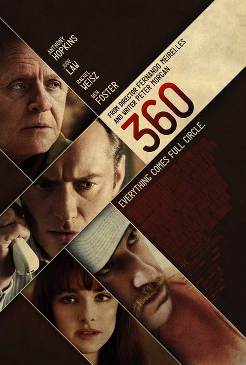 360 movie