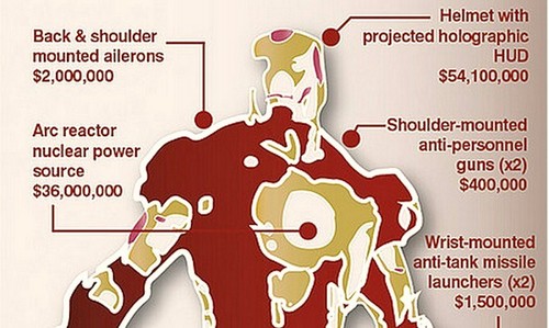 Iron Man 3, poster speciale e un video dal set